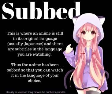 Subbed Anime Dictionary