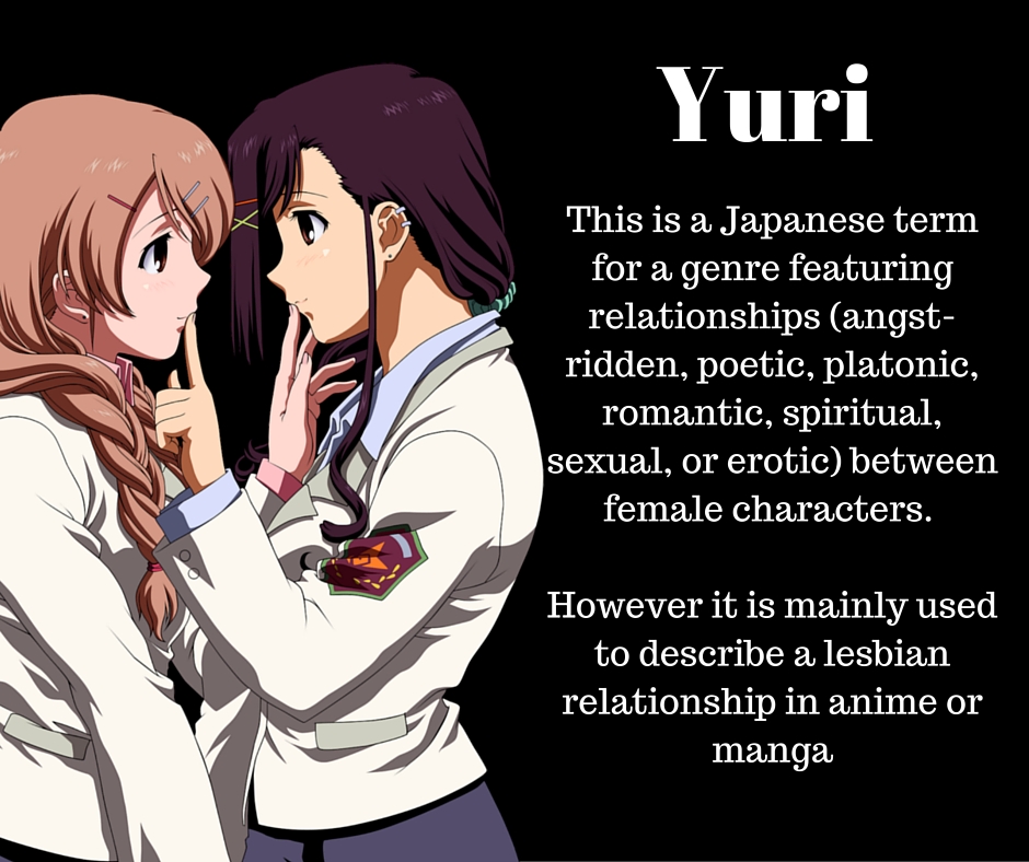 anime dictionary Yuri